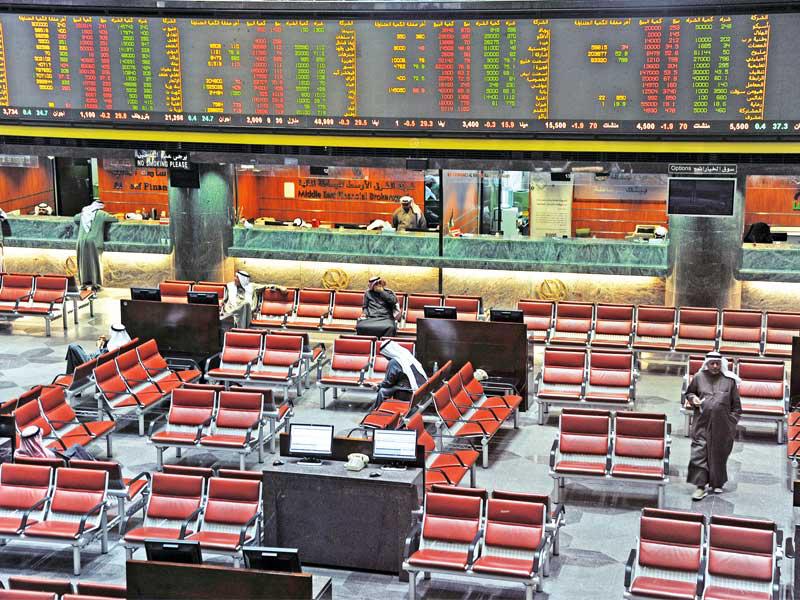 مؤشرات بورصة الكويت 