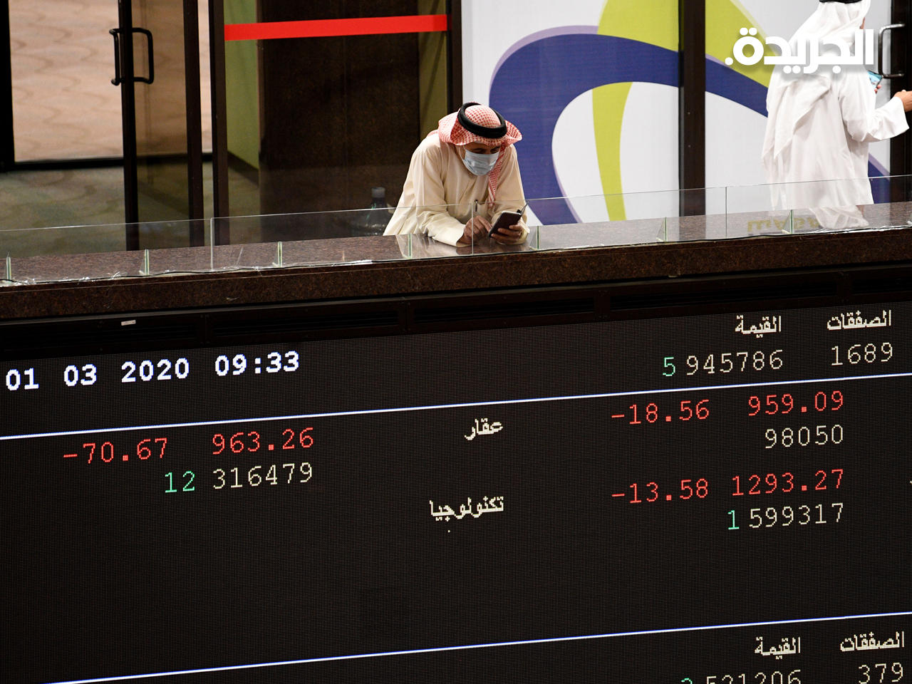 بورصة الكويت