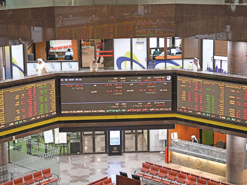 مؤشرات بورصة الكويت 