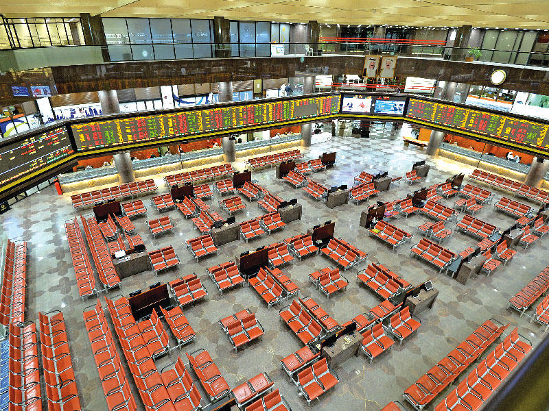  بورصة الكويت