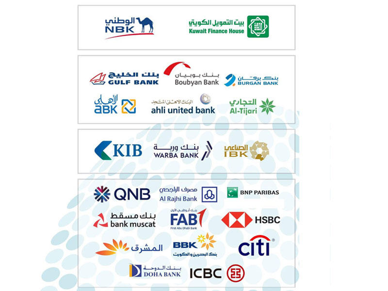 شعارات البنوك الكويتية