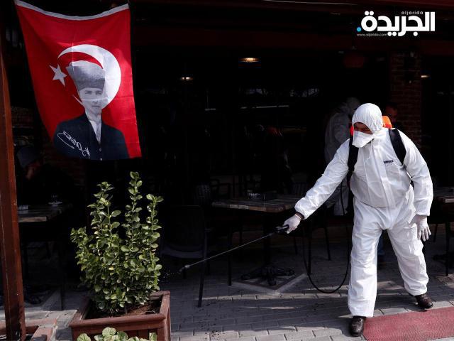 اجراءات التعقيم في تركيا