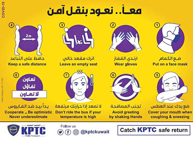 إرشادات «النقل العام» استعداداً للعودة