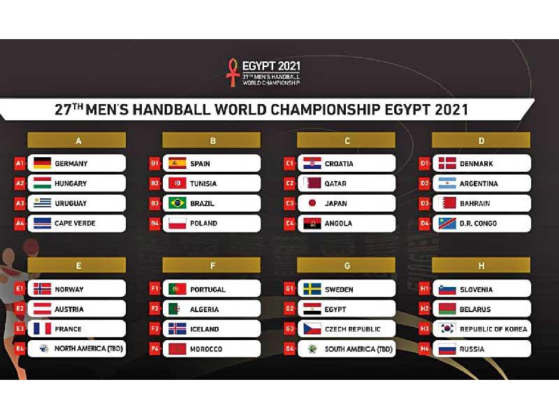 قرعة النسخة السابعة والعشرين من نهائيات كأس العالم في كرة اليد 