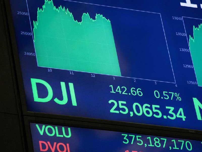 مؤشر داو جونز