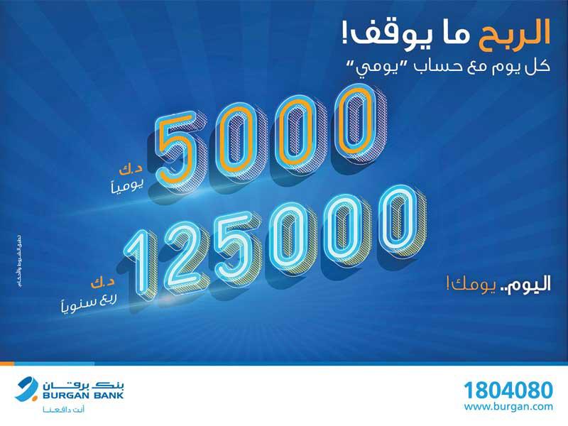 أسماء الفائزين في السحوبات اليومية من  بنك برقان 