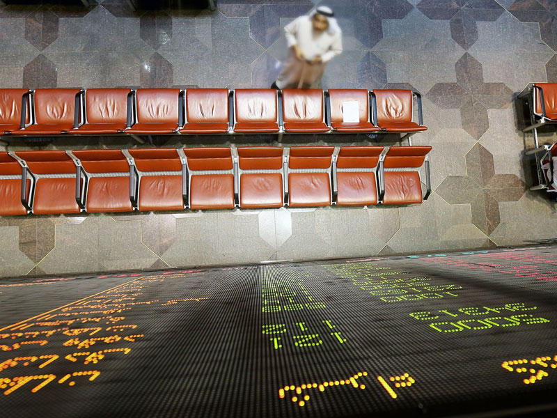 مؤشرات بورصة الكويت 