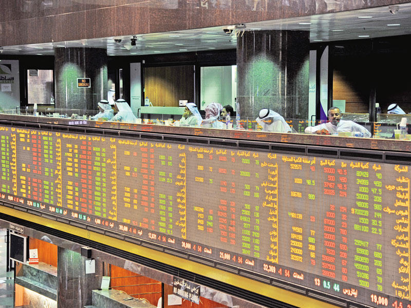 مؤشرات بورصة الكويت 