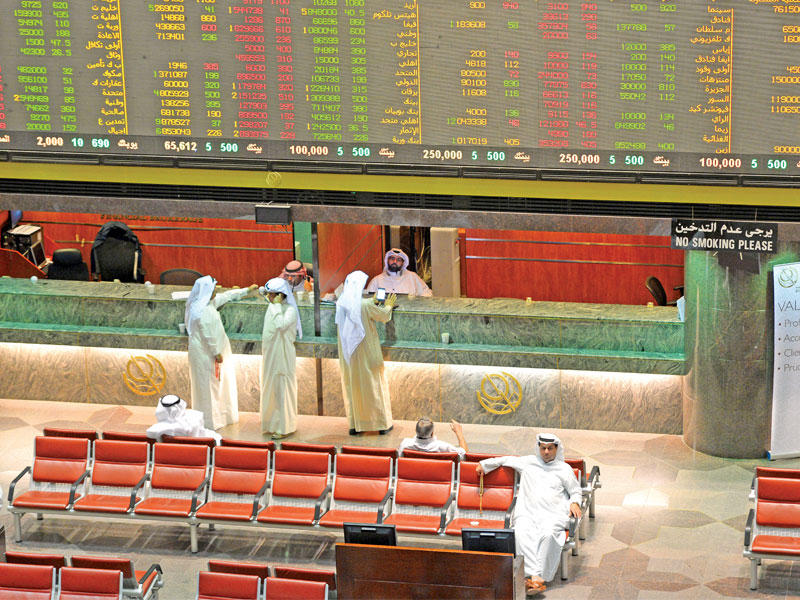 مؤشرات بورصة الكويت 