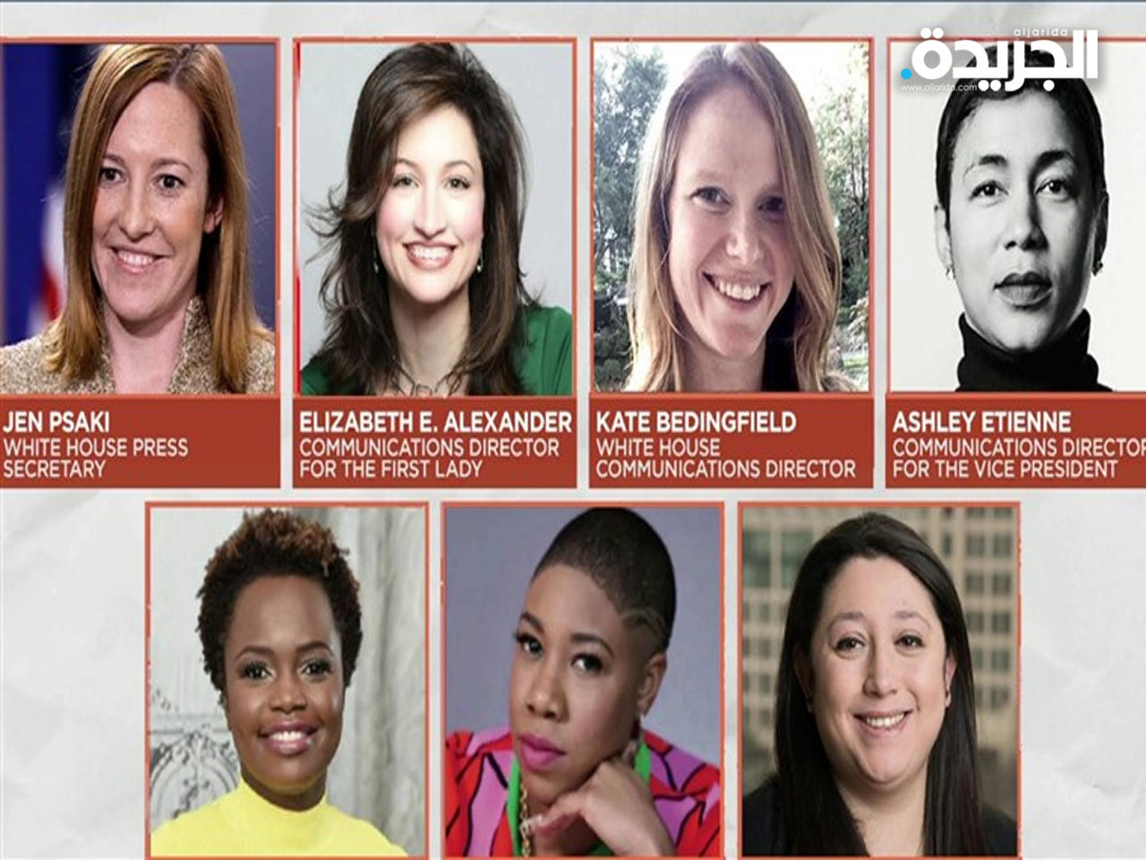 فريق الاتّصال الخاصّ بجو بايدن في البيت الأبيض