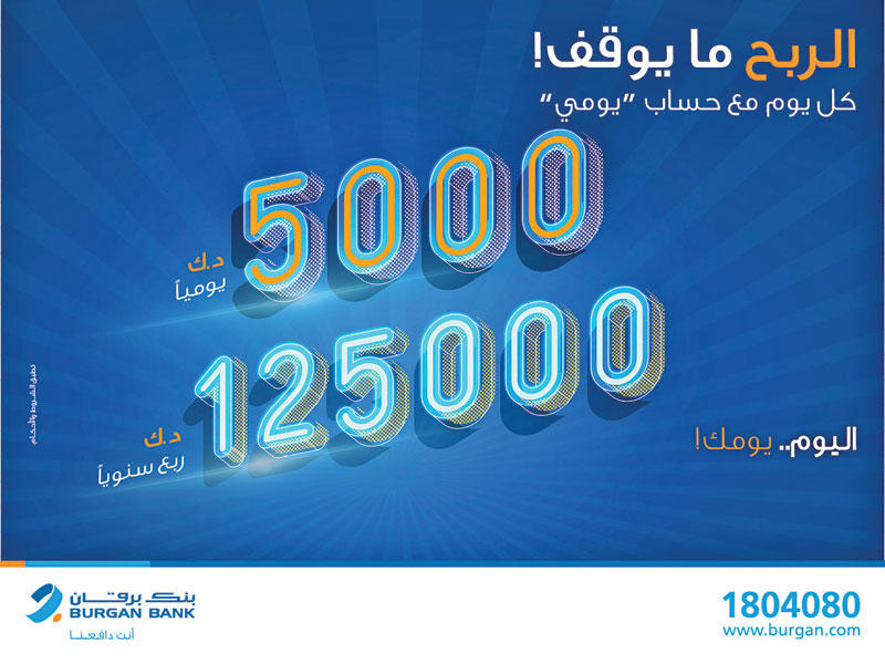 بنك برقان يعلن أسماء الفائزين في السحوبات اليومية على حساب يومي