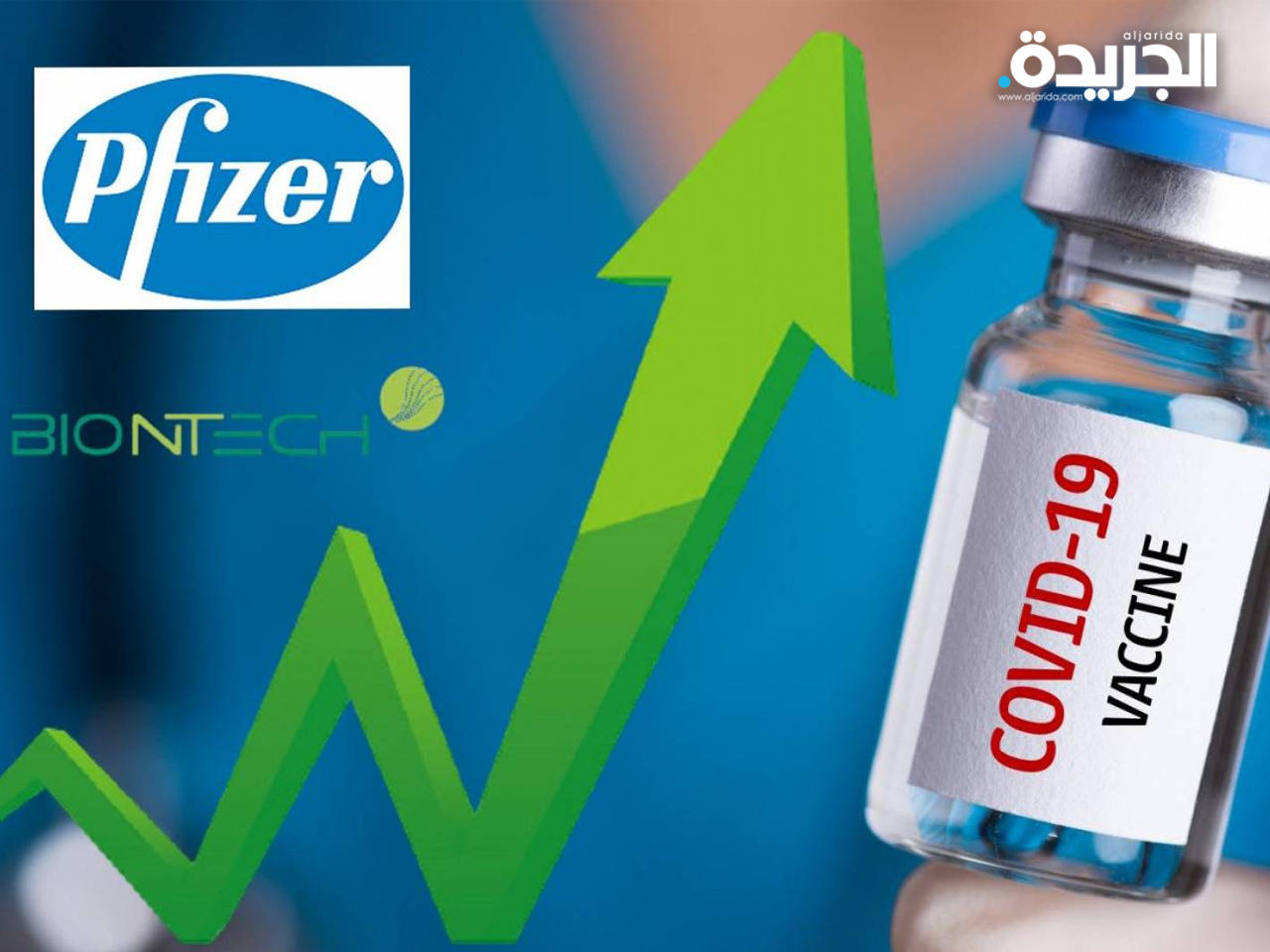 الشركات الهندية الموردة لشركة الأدوية الأمريكية العملاقة فايزر