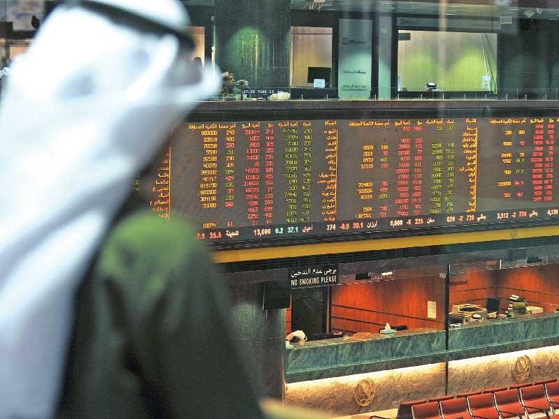 مؤشرات بورصة الكويت 