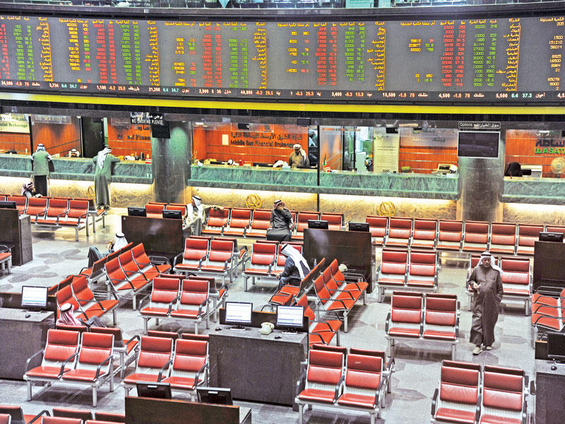 مؤشرات بورصة الكويت 