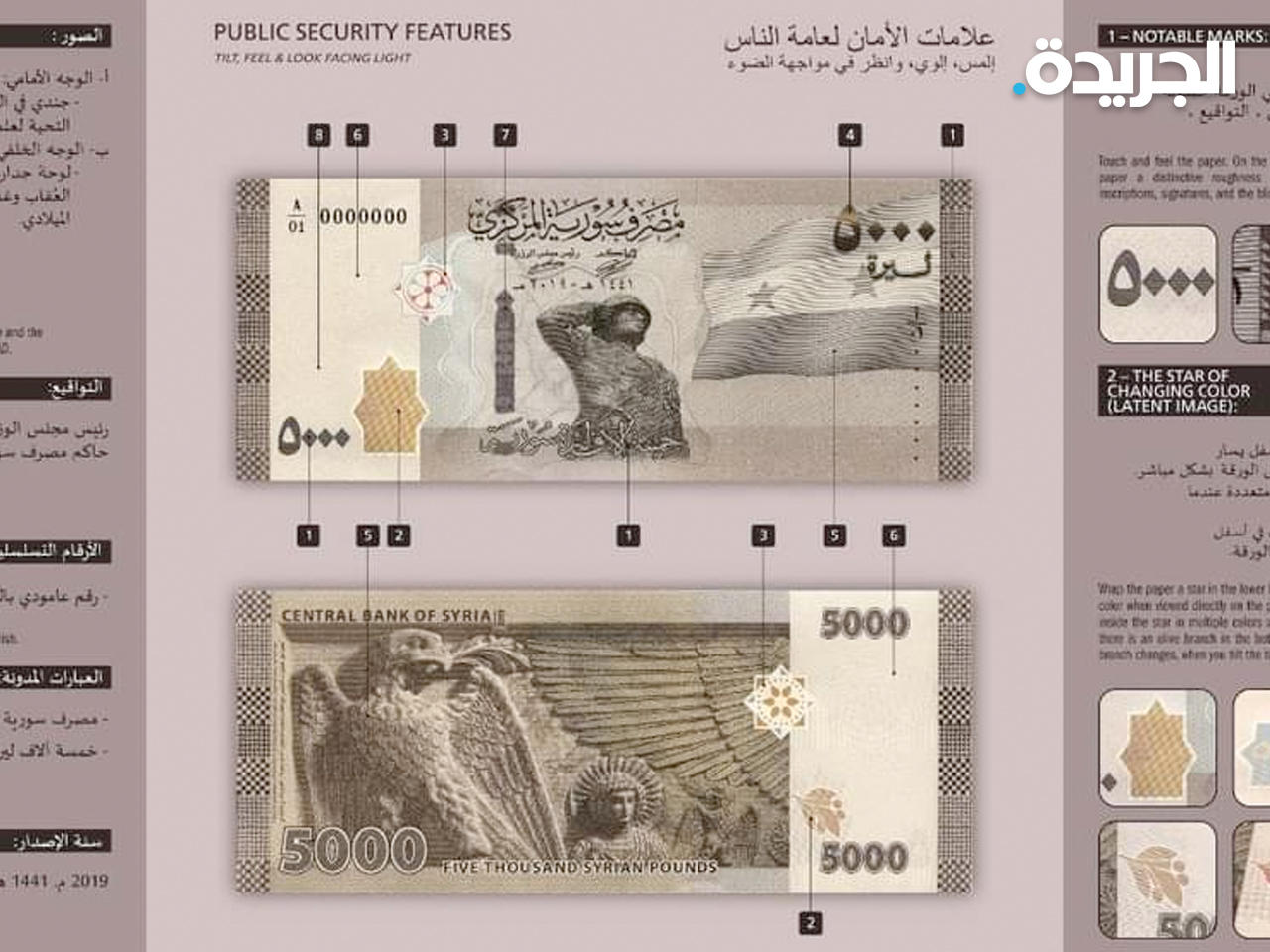 المصرف المركزي السوري يطرح فئة 5000 ليرة سورية للتداول