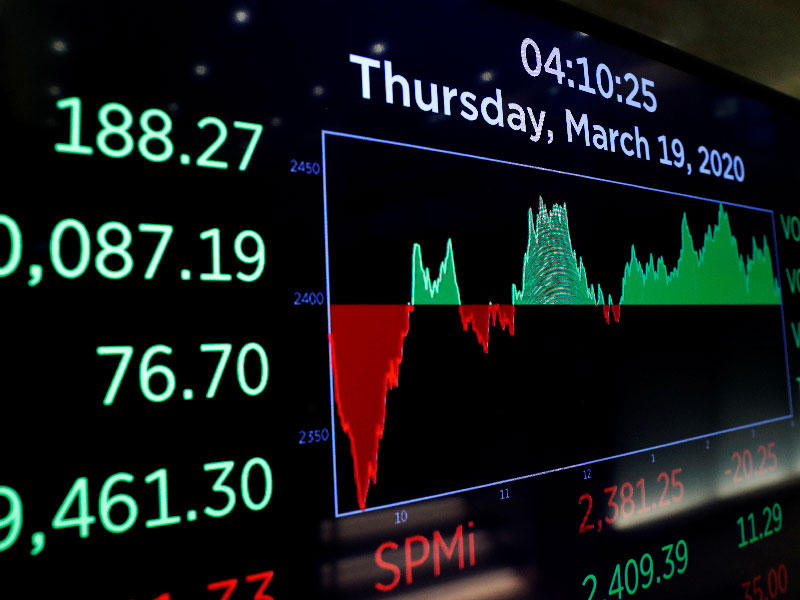 مؤشر «داو جونز» للأسهم الأميركية 