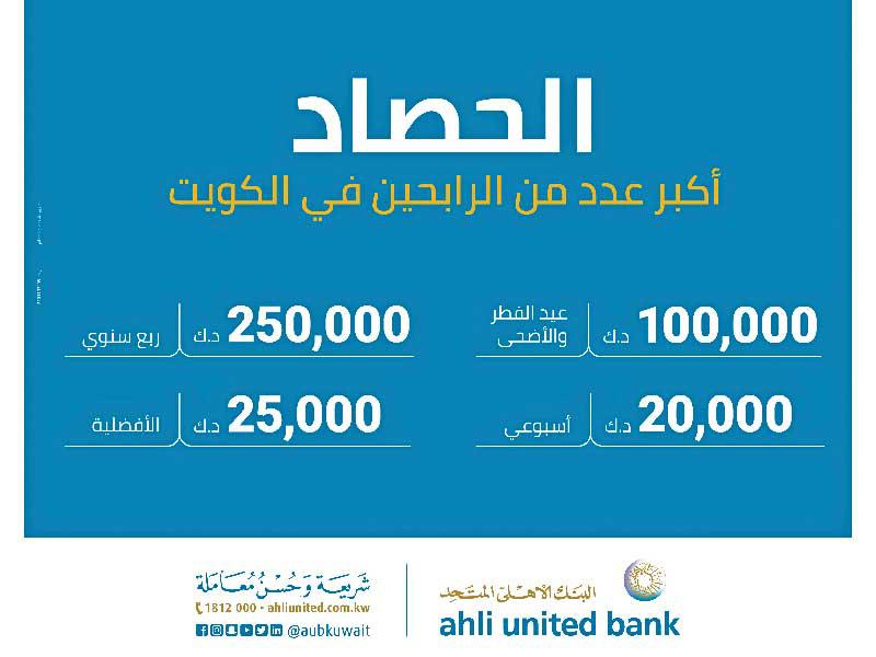 البنك الأهلي المتحد يعلن فائزي السحب الأسبوعي لـ «الحصاد»