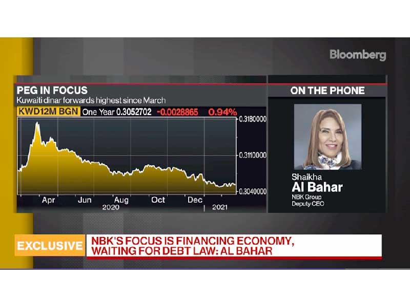 نائبة الرئيس التنفيذي لمجموعة بنك الكويت الوطني شيخة البحر خلال لقائها مع «بلومبرغ»