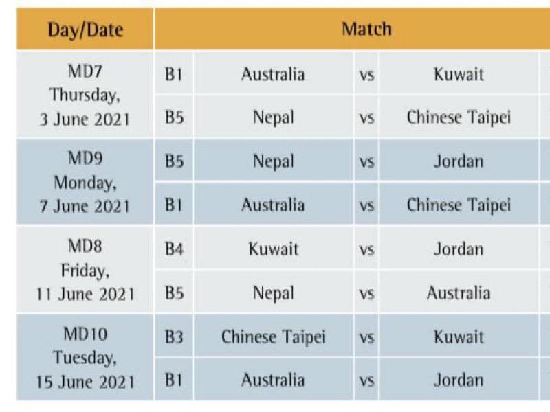 جدول المباريات