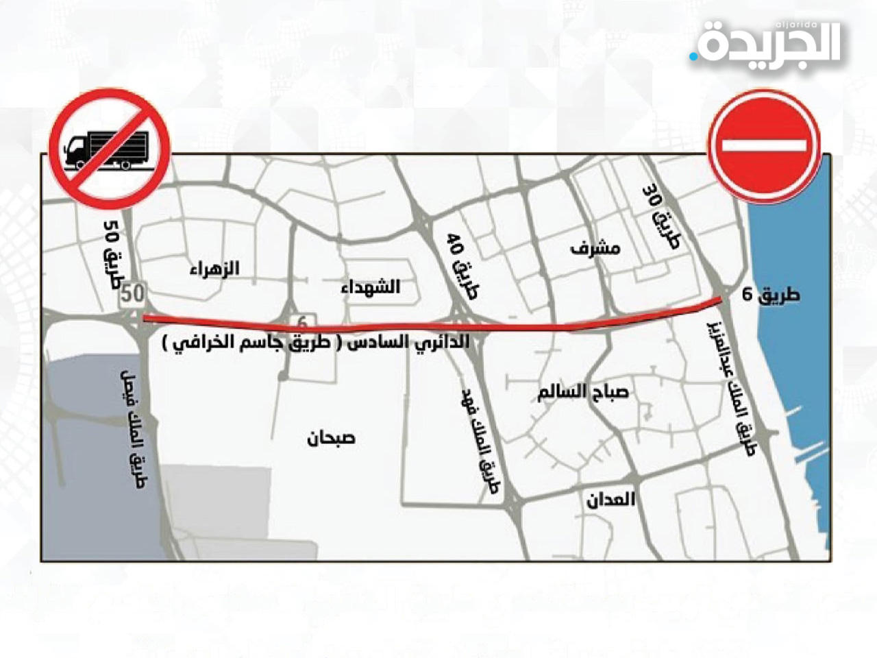 طريق الدائري السادس