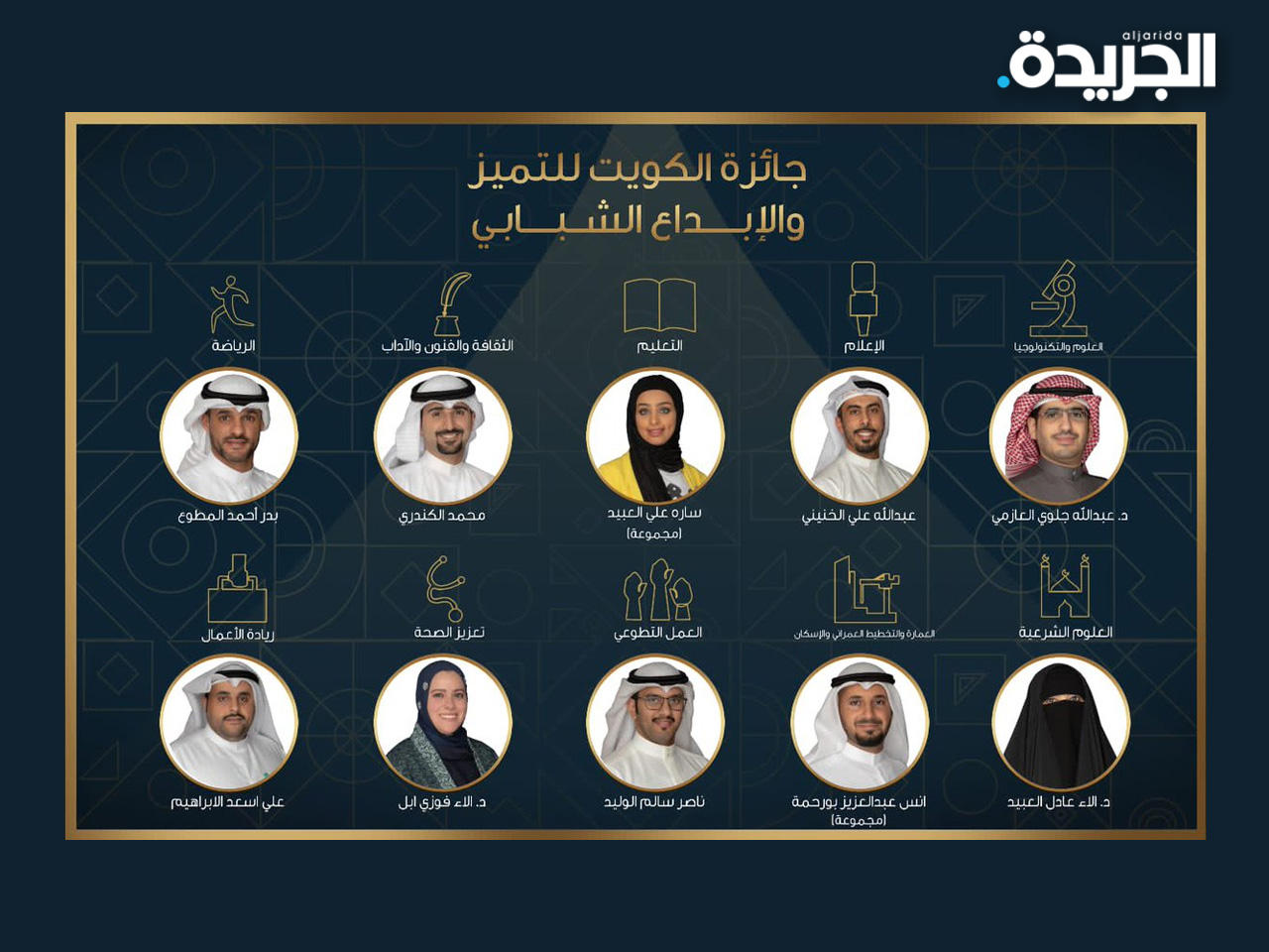 جائزة الكويت للتميز والإبداع الشبابي