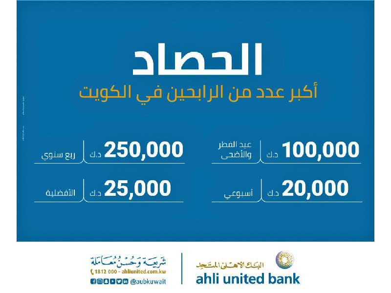 البنك الأهلي المتحد 