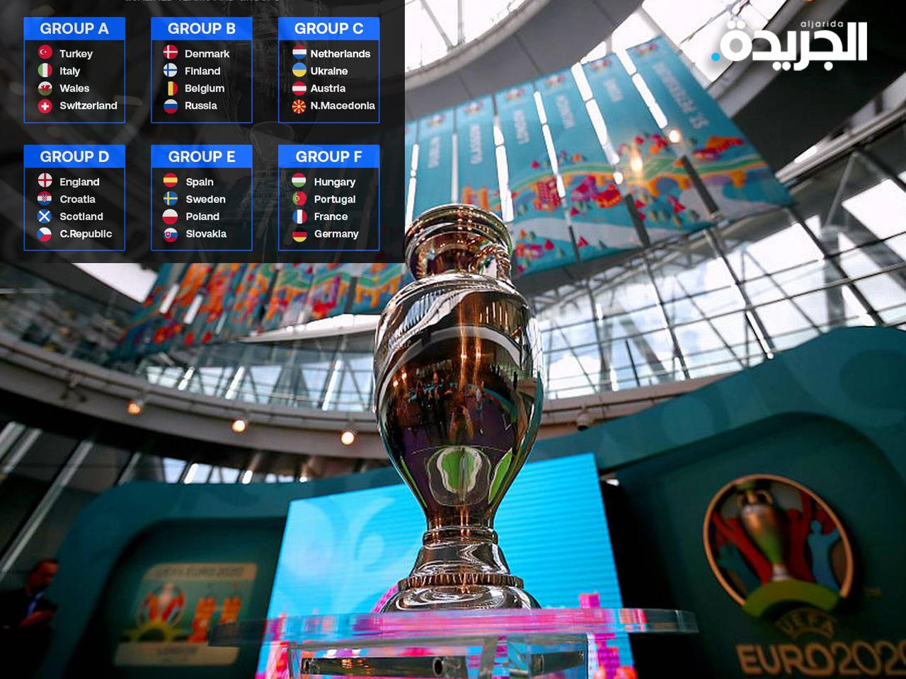 «يويفا» يسمح بحضور جماهيري محدود في كأس الأمم الأوروبية