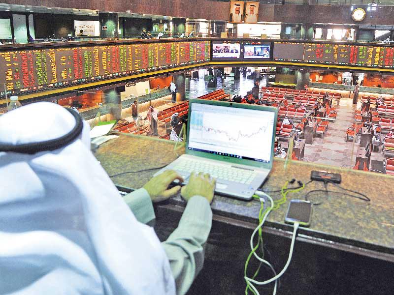 مؤشرات بورصة الكويت