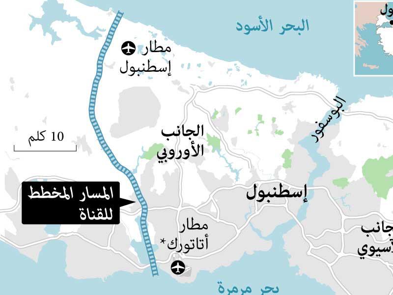 قناة إسطنبول