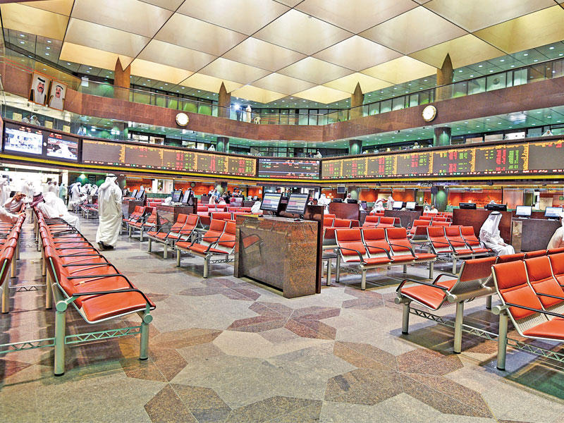 مؤشرات الأسواق