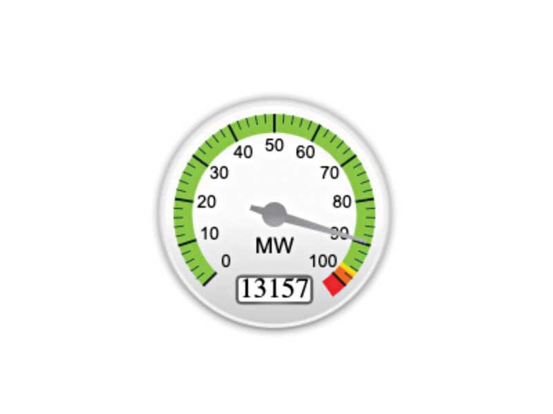 مؤشر الأحمال يتخطى 13 ألف ميغاواط