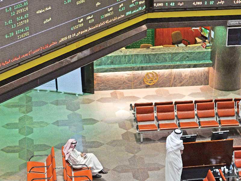 مؤشرات بورصة الكويت 