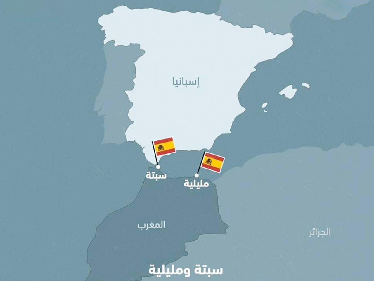 إسبانيا تدرس ضم سبتة ومليلية إلى «شنغن»