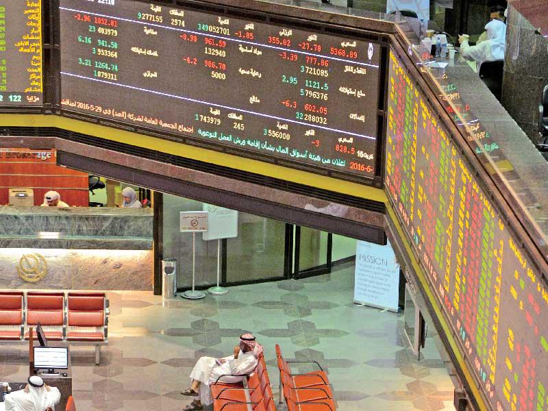 مؤشرات بورصة الكويت 