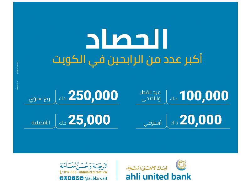 البنك الأهلي المتحد يعلن فائزي «الحصاد» الأسبوعي 