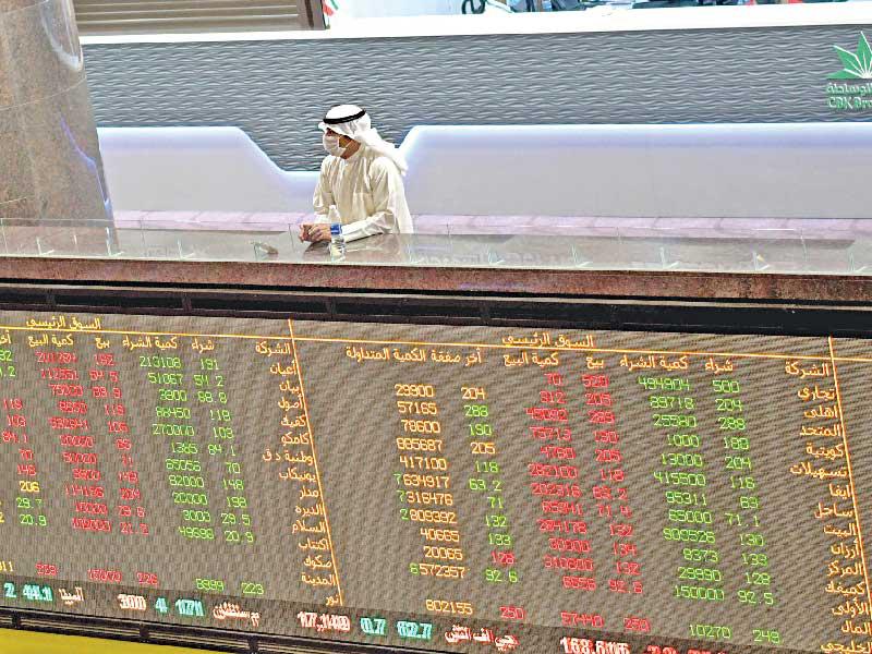 بورصة الكويت