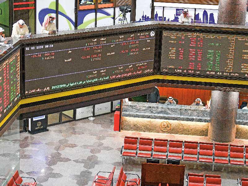 بورصة الكويت