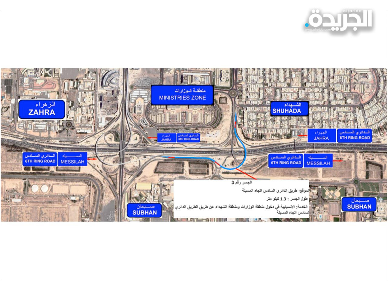 «الطرق» تفتتح جسراً دائماً على السادس