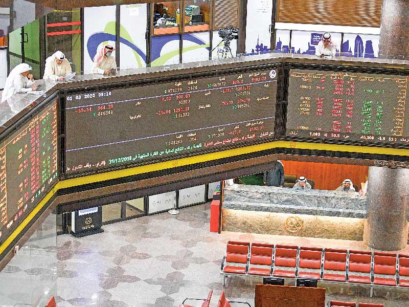 مؤشرات بورصة الكويت 