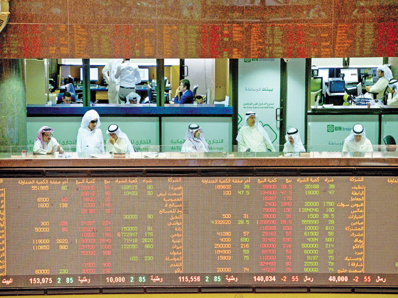 مؤشرات بورصة الكويت 