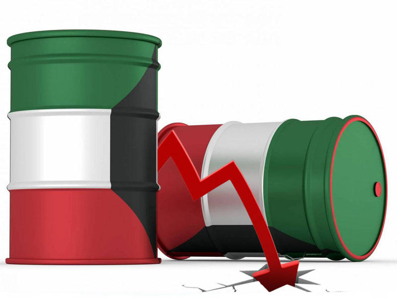 سعر برميل النفط الكويتي 