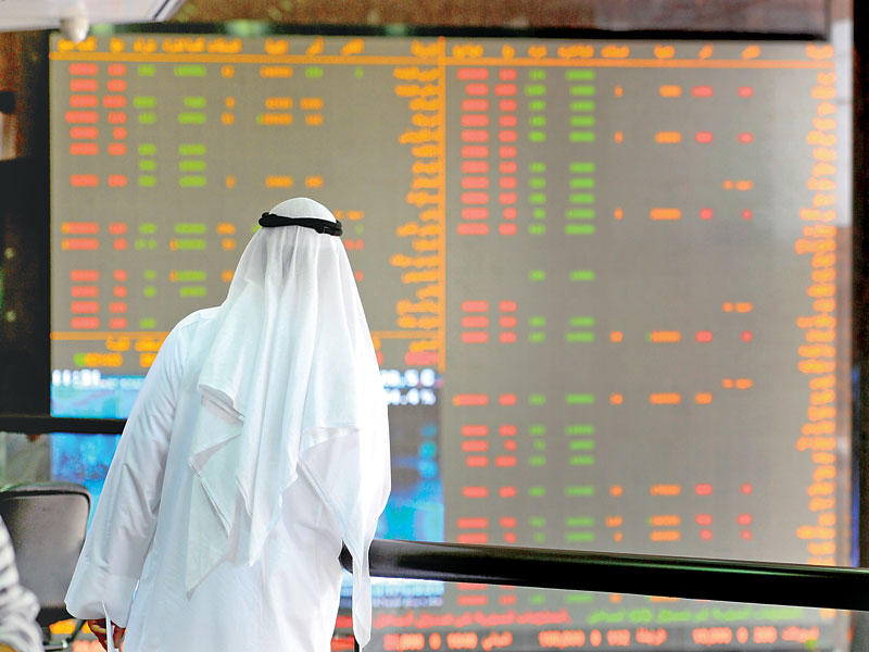 مؤشرات بورصة الكويت 