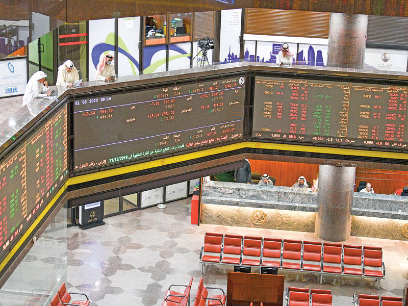 مؤشرات بورصة الكويت 