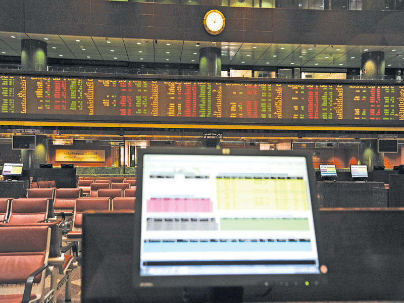 مؤشرات بورصة الكويت 