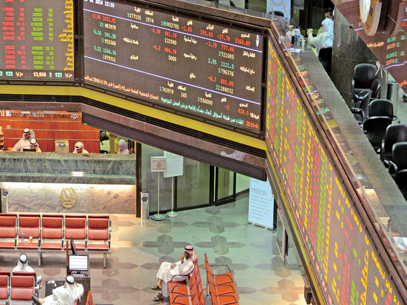مؤشرات بورصة الكويت 