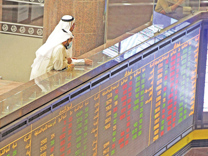 مؤشرات بورصة الكويت 