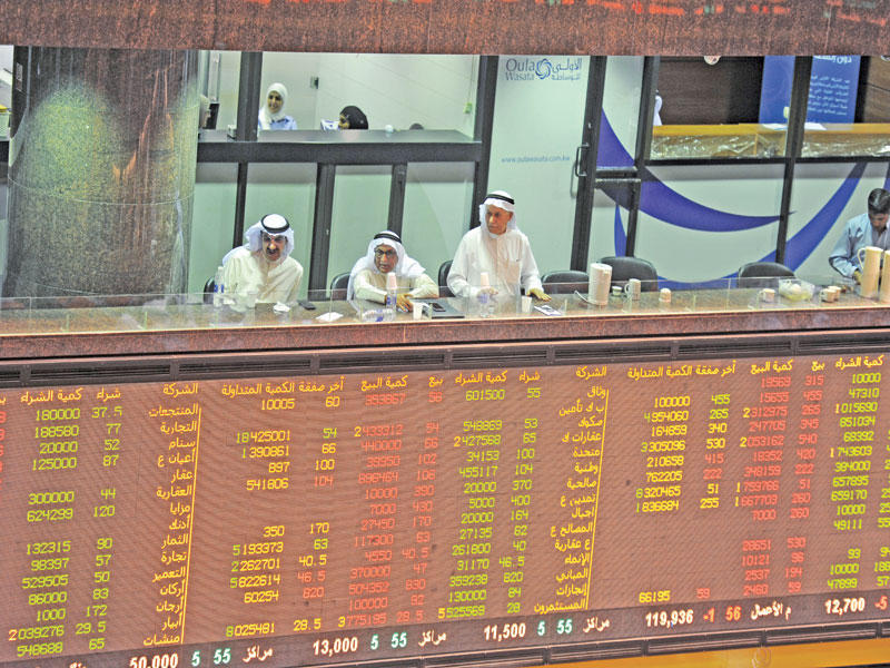 مؤشرات بورصة الكويت 