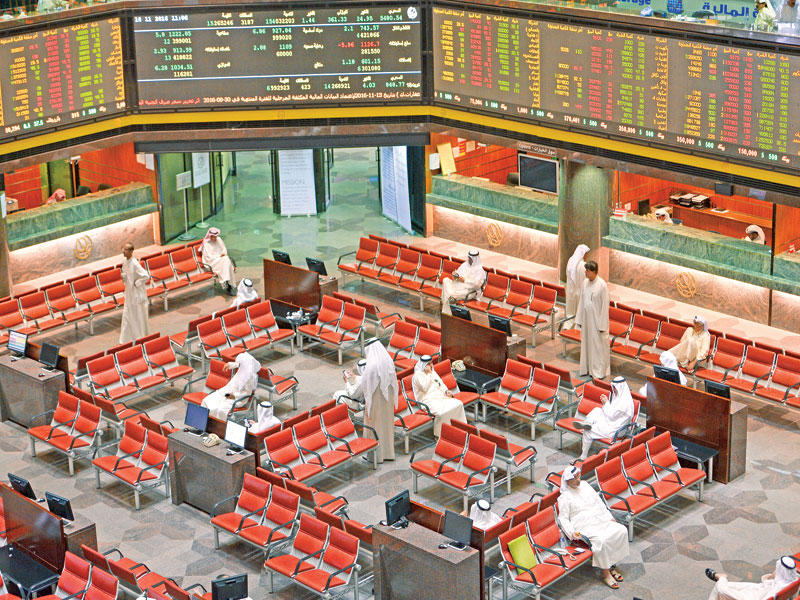 مؤشرات بورصة الكويت