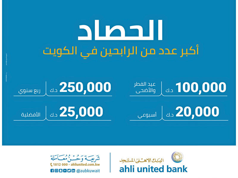  السحب الأسبوعي على جوائز الحصاد الإسلامي من البنك الأهلي المتحد