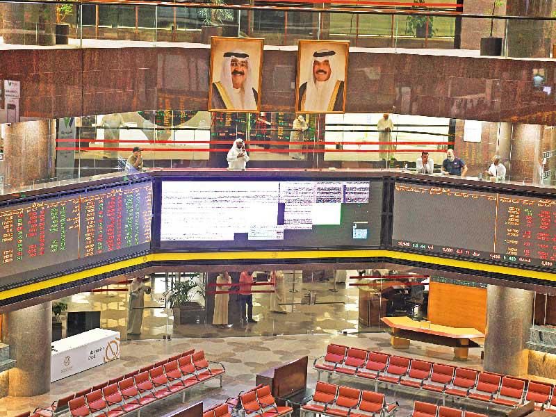 مؤشرات بورصة الكويت 
